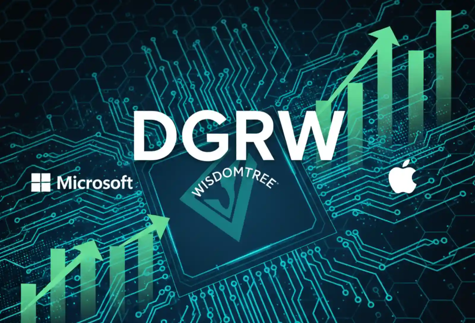 dgrw etf